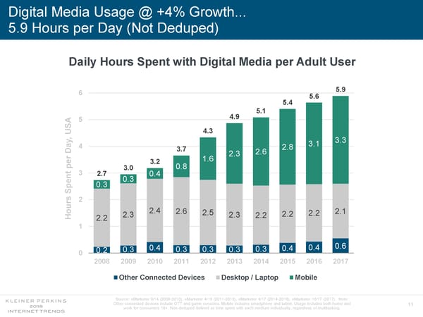 Internet Trends 2018 - Page 11