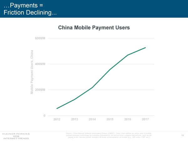 Internet Trends 2018 - Page 19