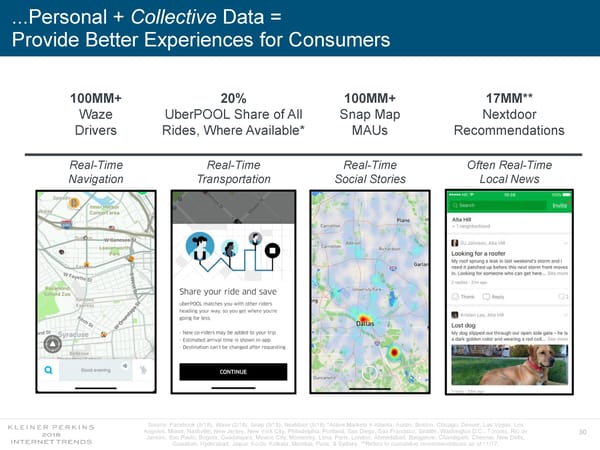 Internet Trends 2018 - Page 30
