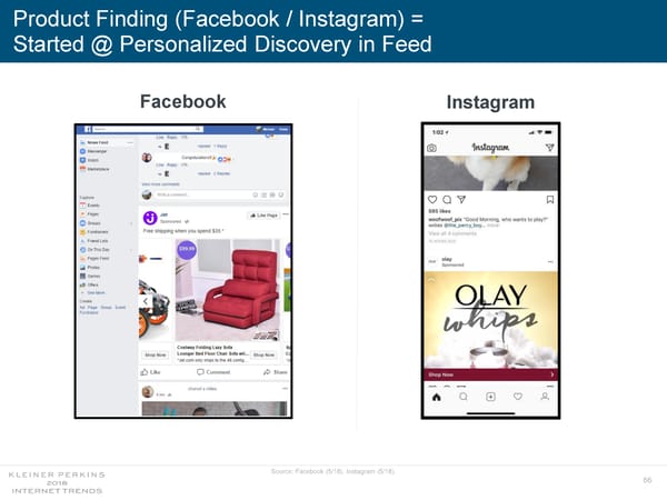 Internet Trends 2018 - Page 66