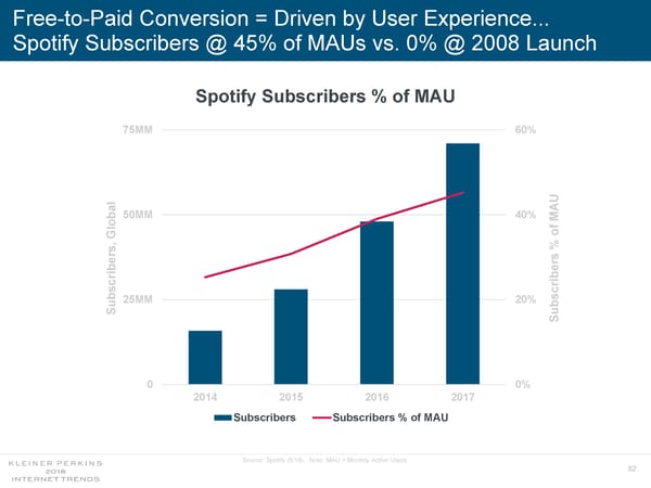 Internet Trends 2018 - Page 82