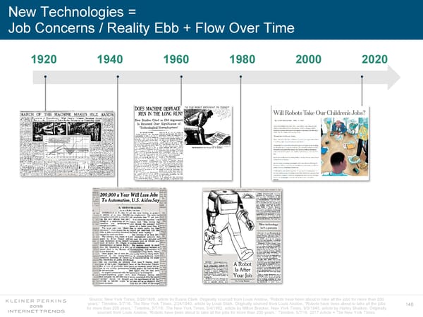 Internet Trends 2018 - Page 148