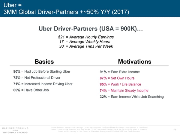 Internet Trends 2018 - Page 171