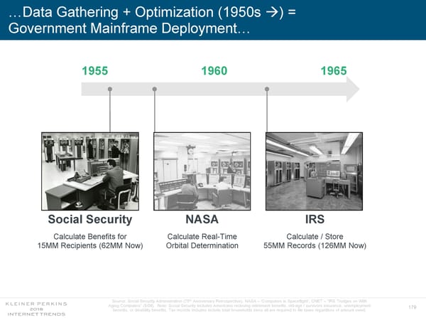 Internet Trends 2018 - Page 179